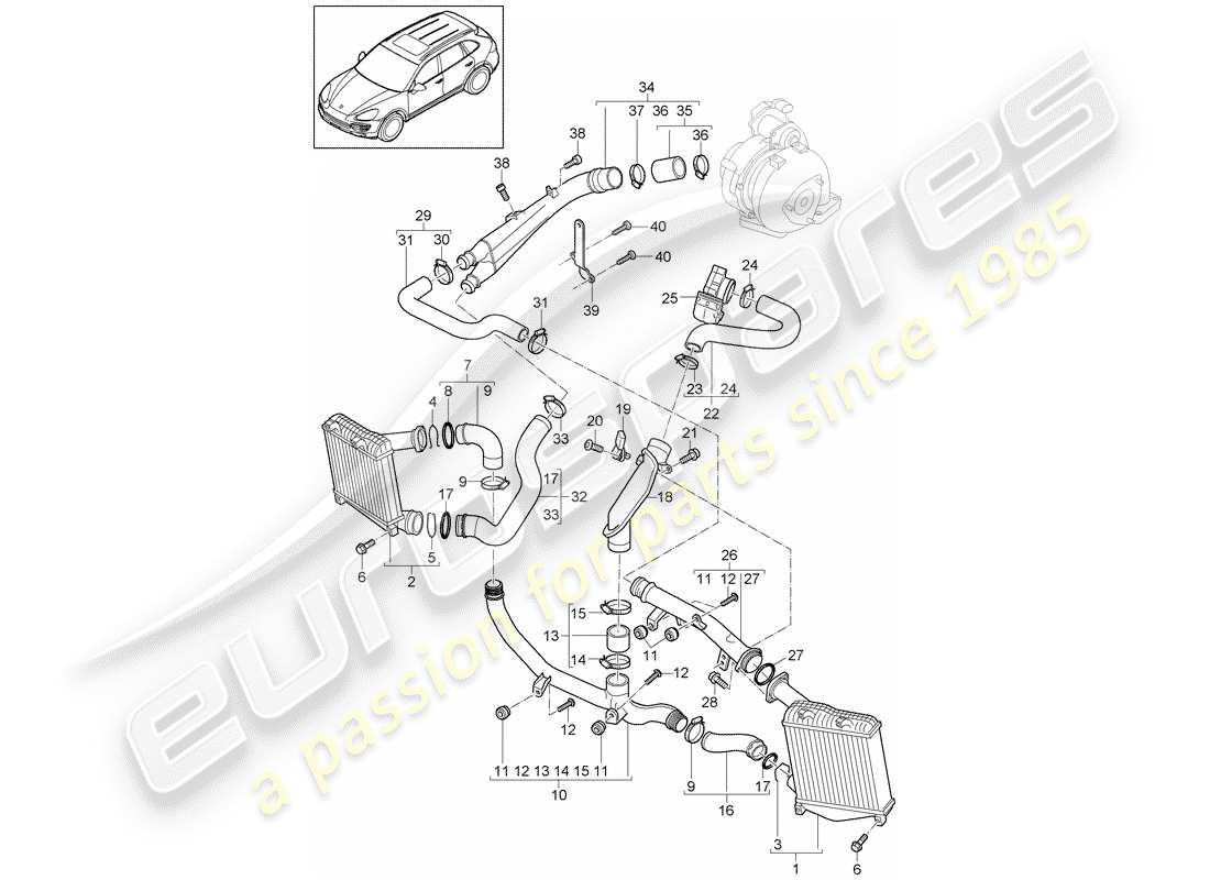 porsche cayenne e2 (2017) charge air cooler part diagram