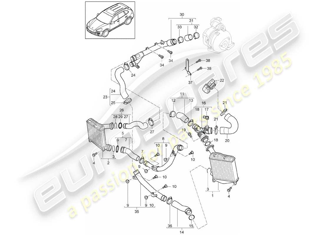 porsche cayenne e2 (2016) charge air cooler part diagram