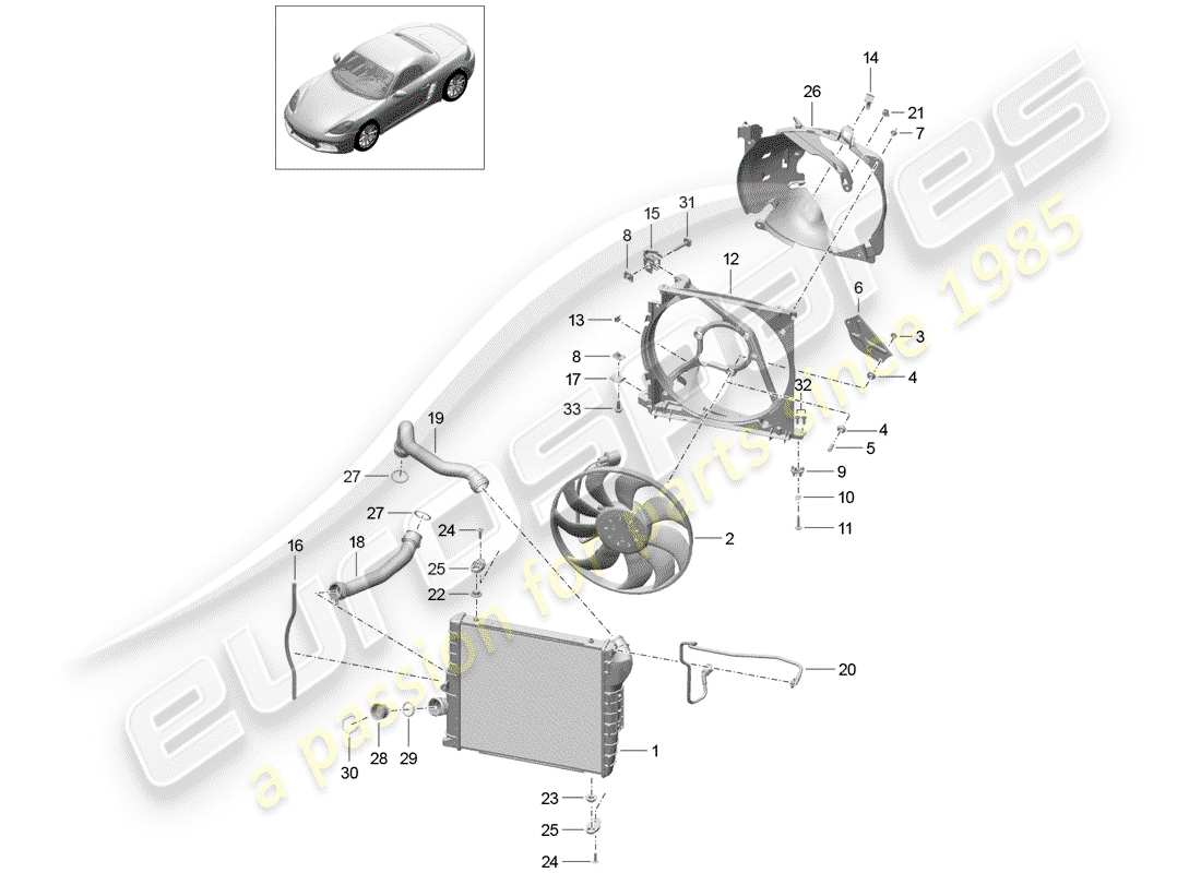 porsche 718 boxster (2019) water cooling part diagram