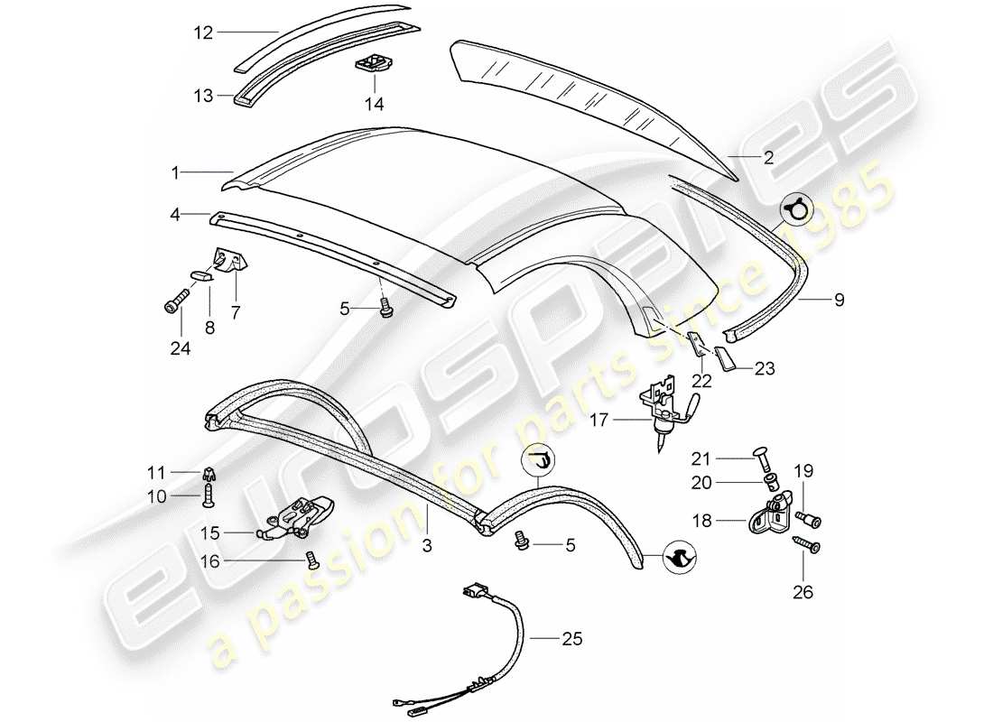 porsche boxster 986 (1999) hardtop - accessories - gaskets part diagram