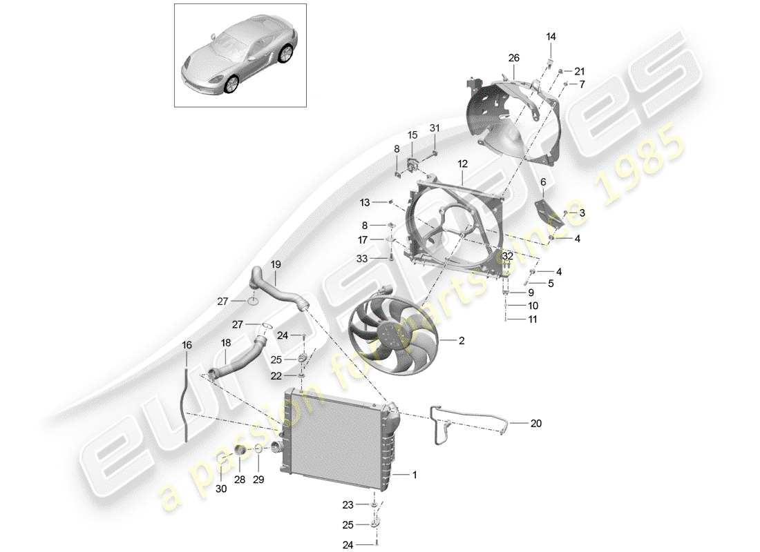 porsche 718 cayman (2018) water cooling part diagram