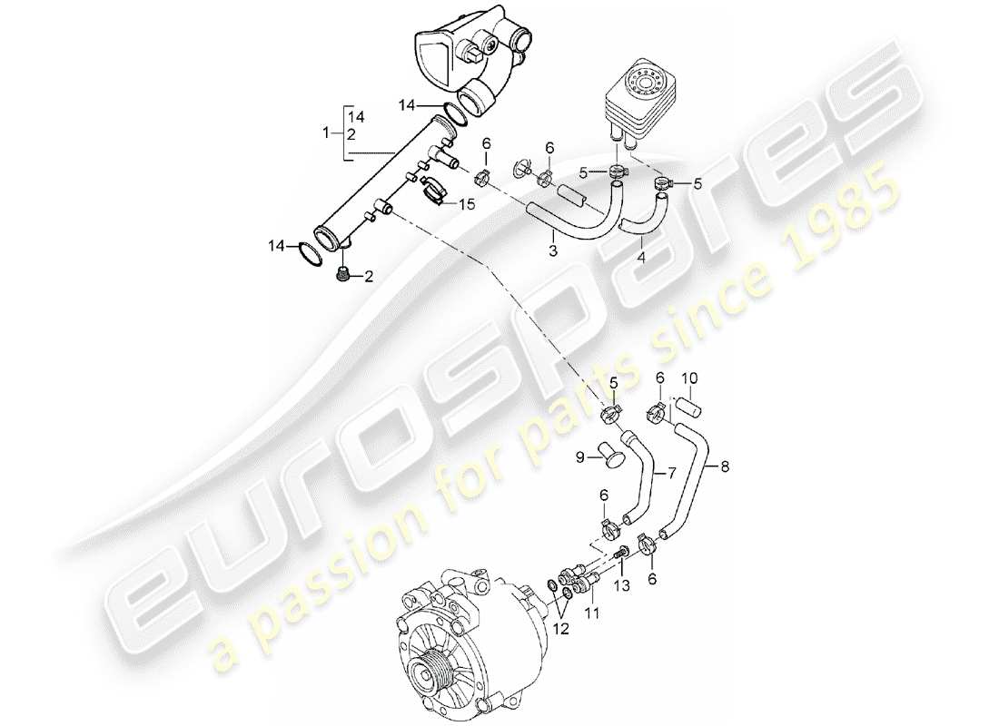 porsche cayenne (2006) water cooling part diagram