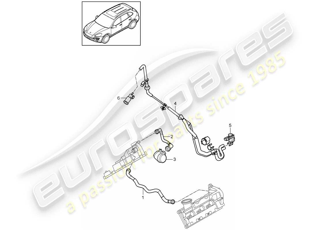 porsche cayenne e2 (2016) crankcase breather part diagram