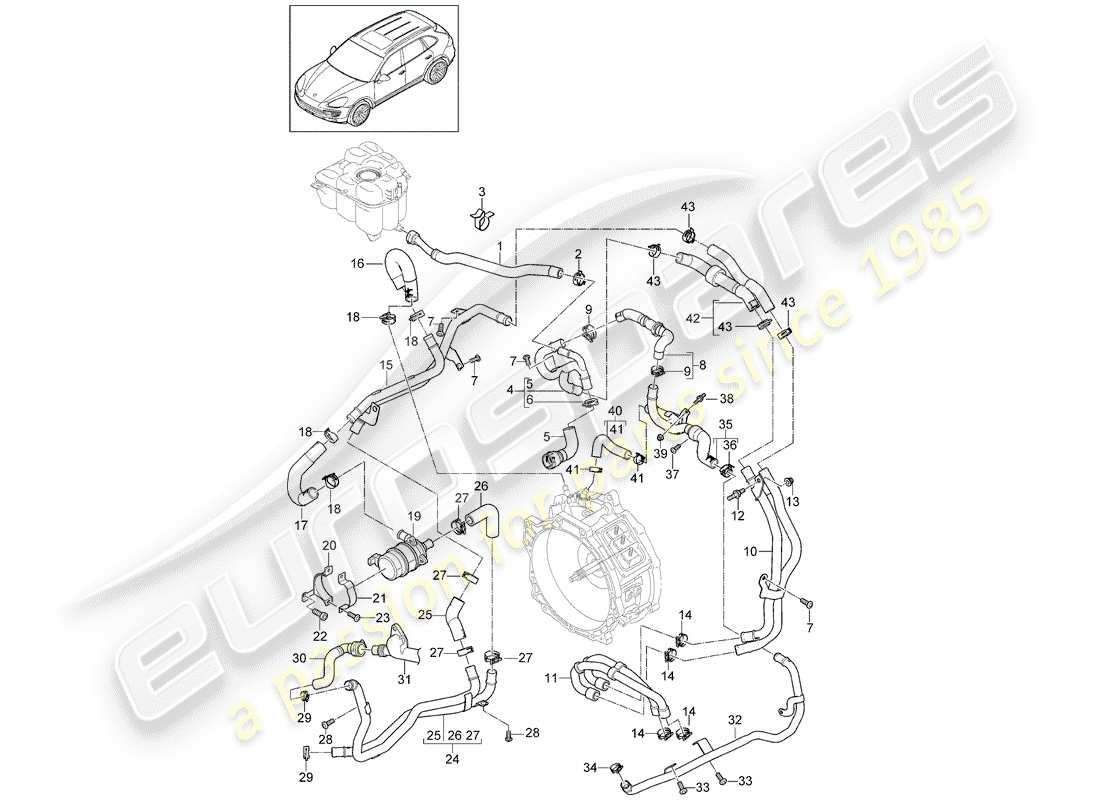 porsche cayenne e2 (2012) water cooling 4 part diagram