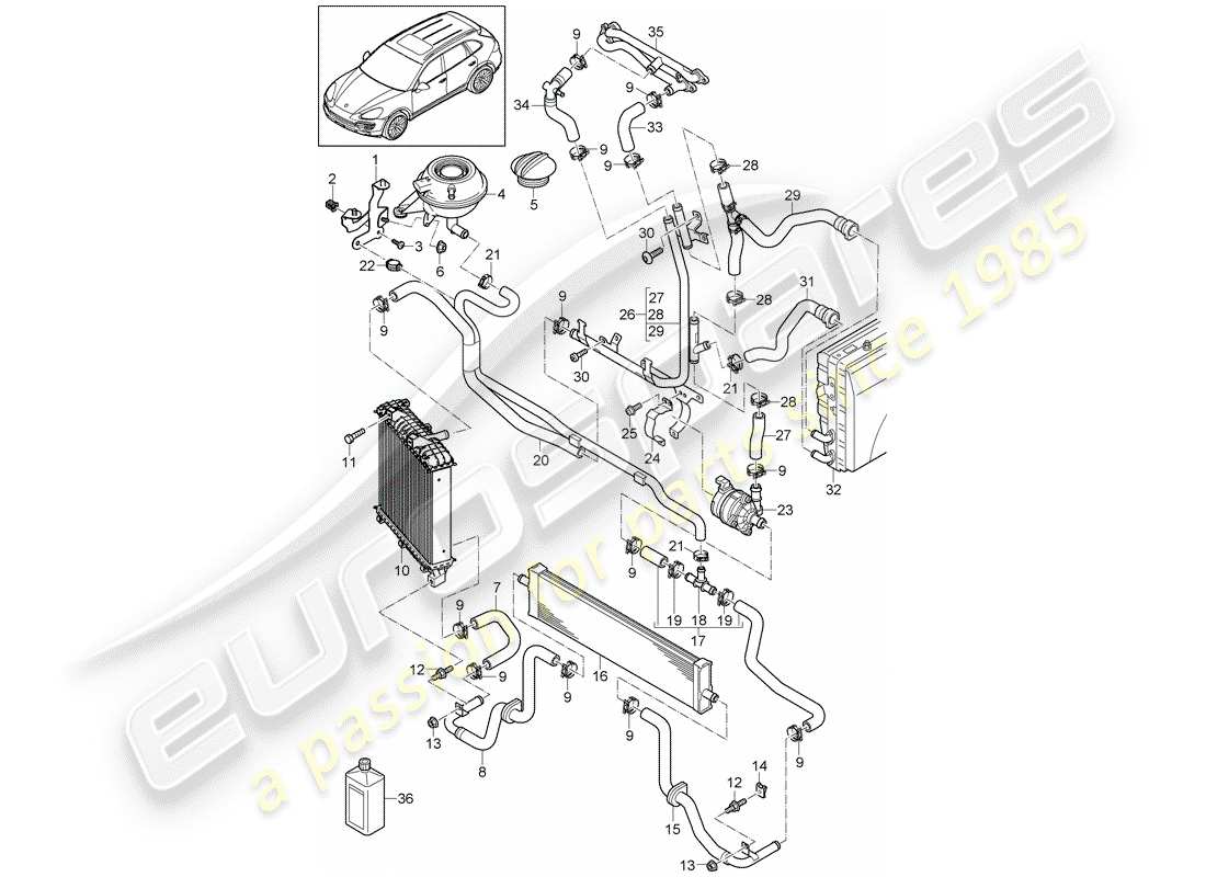 porsche cayenne e2 (2012) water cooling part diagram