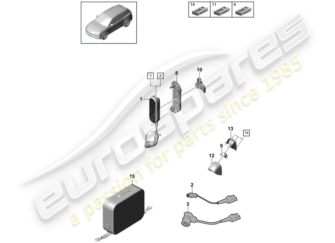 porsche cayenne e3 (2019) charge cable for home charging part diagram