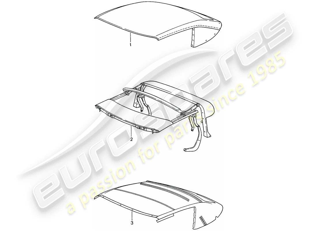 porsche 993 (1998) convertible top covering - top frame - roofliner part diagram