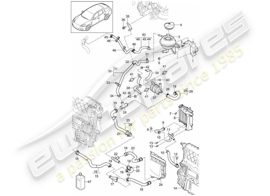 porsche panamera 970 (2010) water cooling part diagram