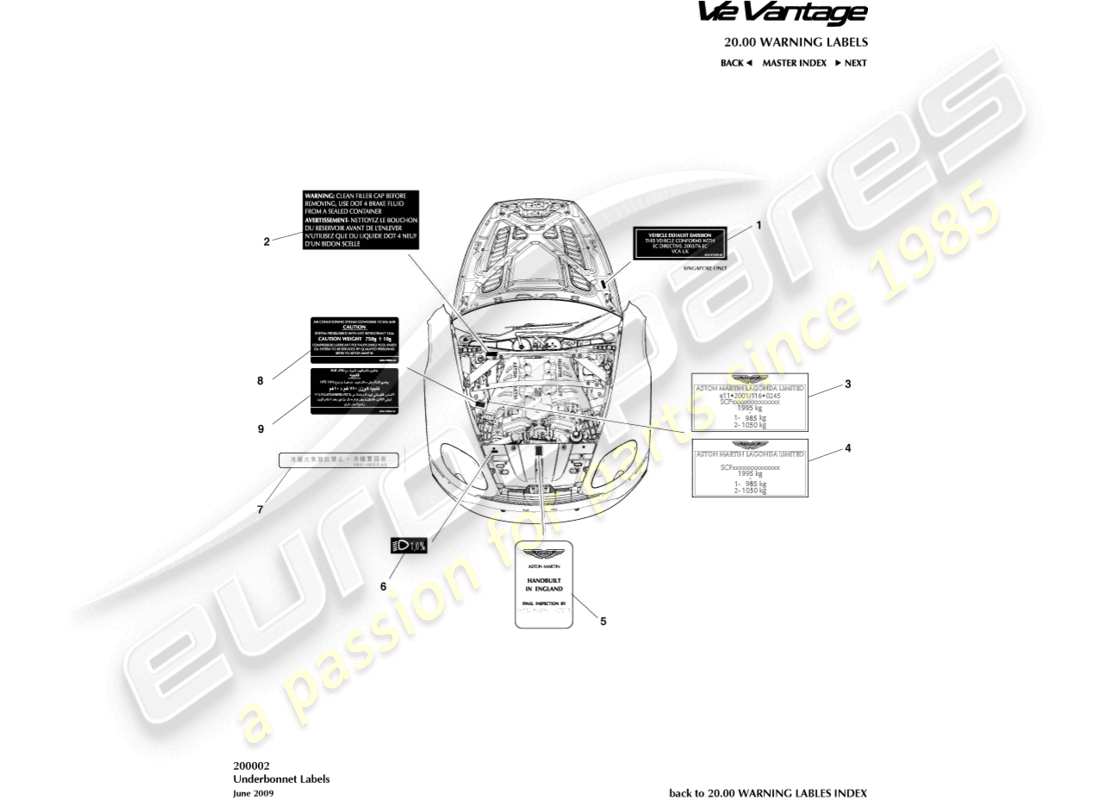 aston martin v12 vantage (2012) underbonnet labels part diagram