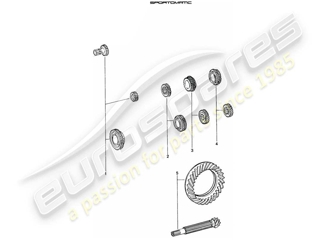 porsche 914 (1974) gear wheel sets part diagram