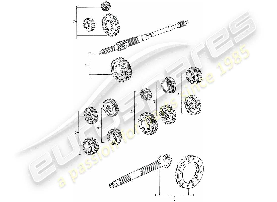 porsche 993 (1998) gear wheel sets part diagram