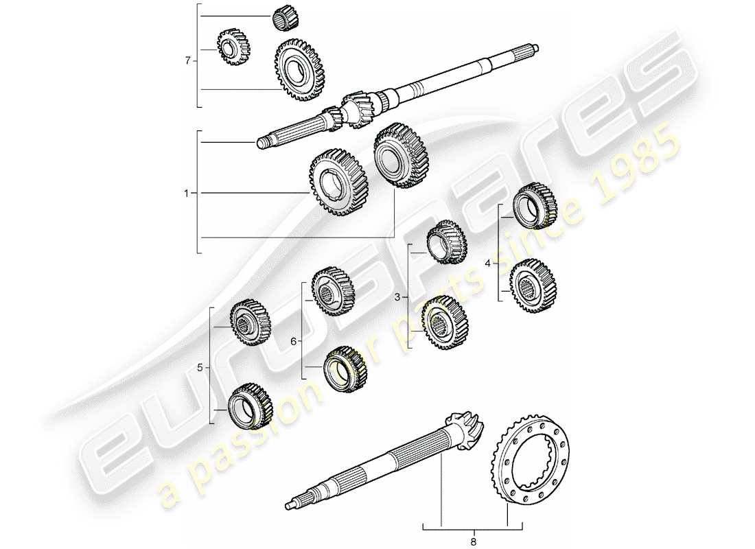 porsche 996 gt3 (2004) gear wheel sets part diagram