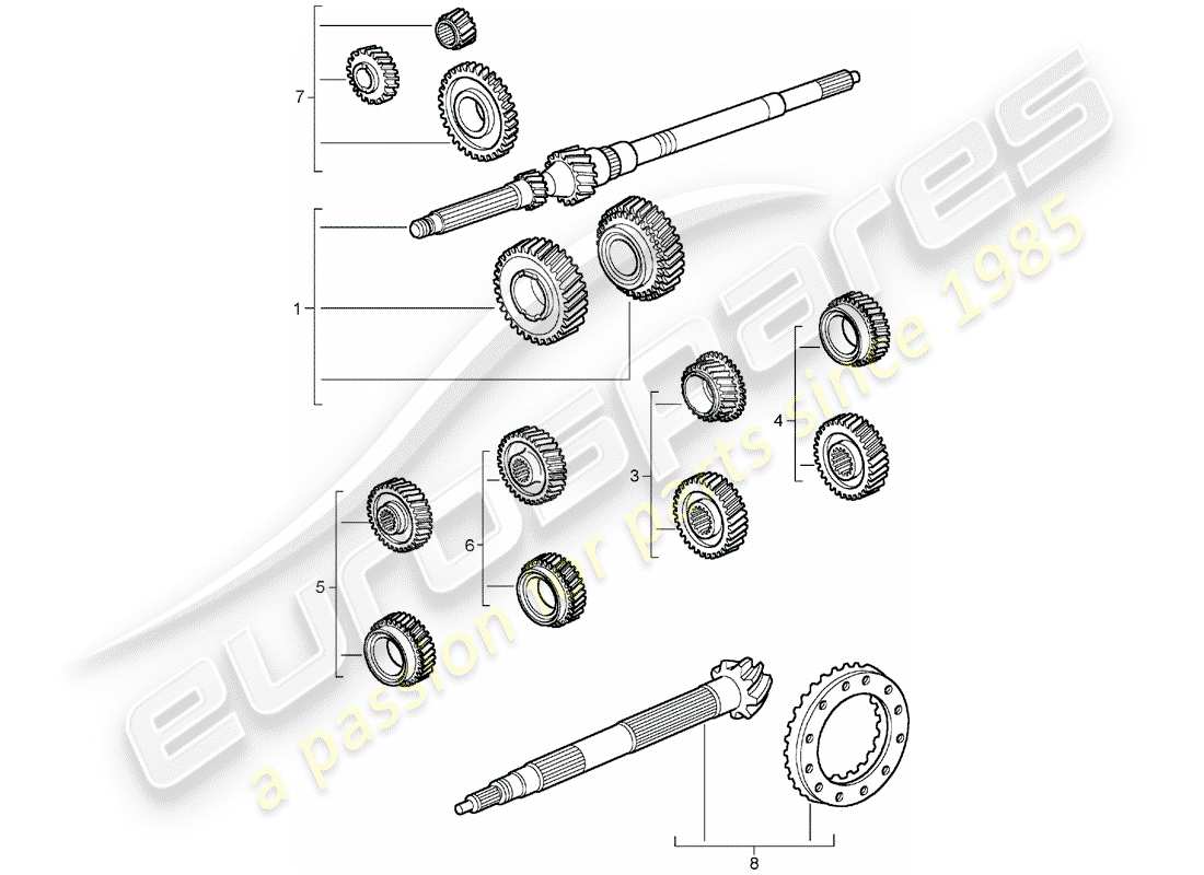 porsche 996 t/gt2 (2001) gear wheel sets part diagram