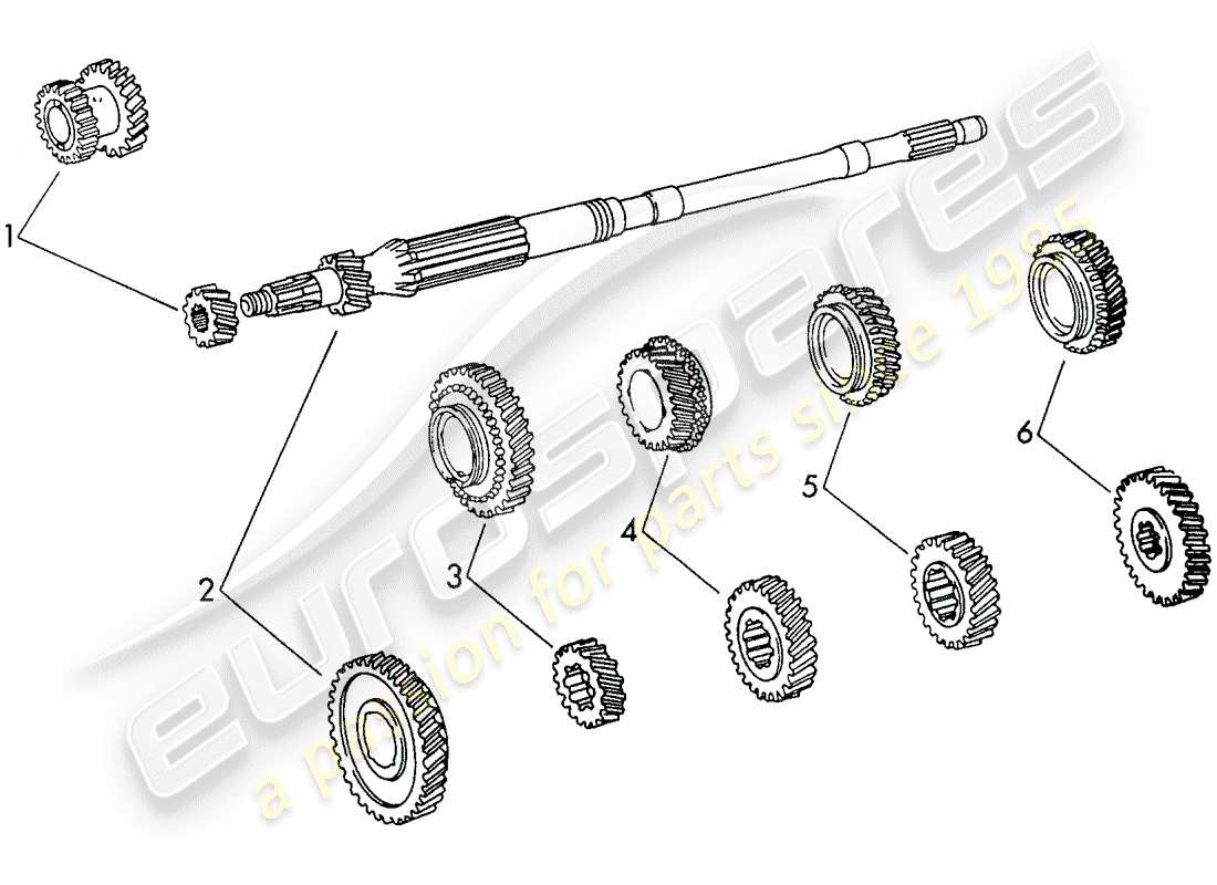 porsche 911 (1972) gear wheel sets - 5-speed - transmission - d - mj 1972>> part diagram