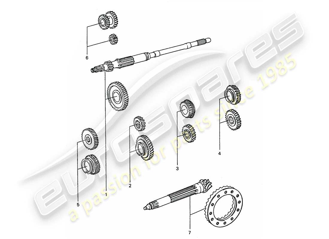 porsche 911 (1976) gear wheel sets - 5-speed - for - transmission - 915.06/43 part diagram