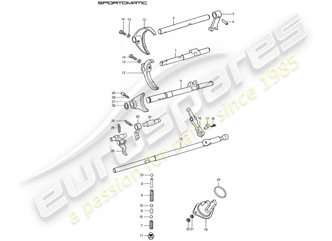 porsche 911 (1976) shift rods - shift forks part diagram