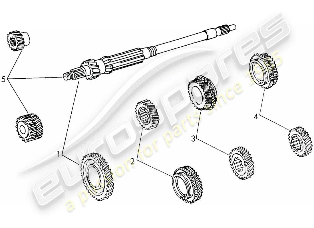 porsche 911 (1971) gear wheel sets - 4-speed - transmission - sportomatic - d - mj 1972>> part diagram