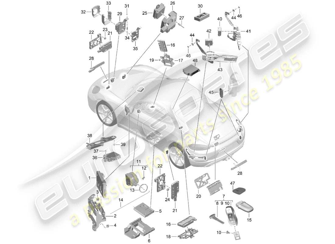 porsche 718 cayman (2020) control units part diagram