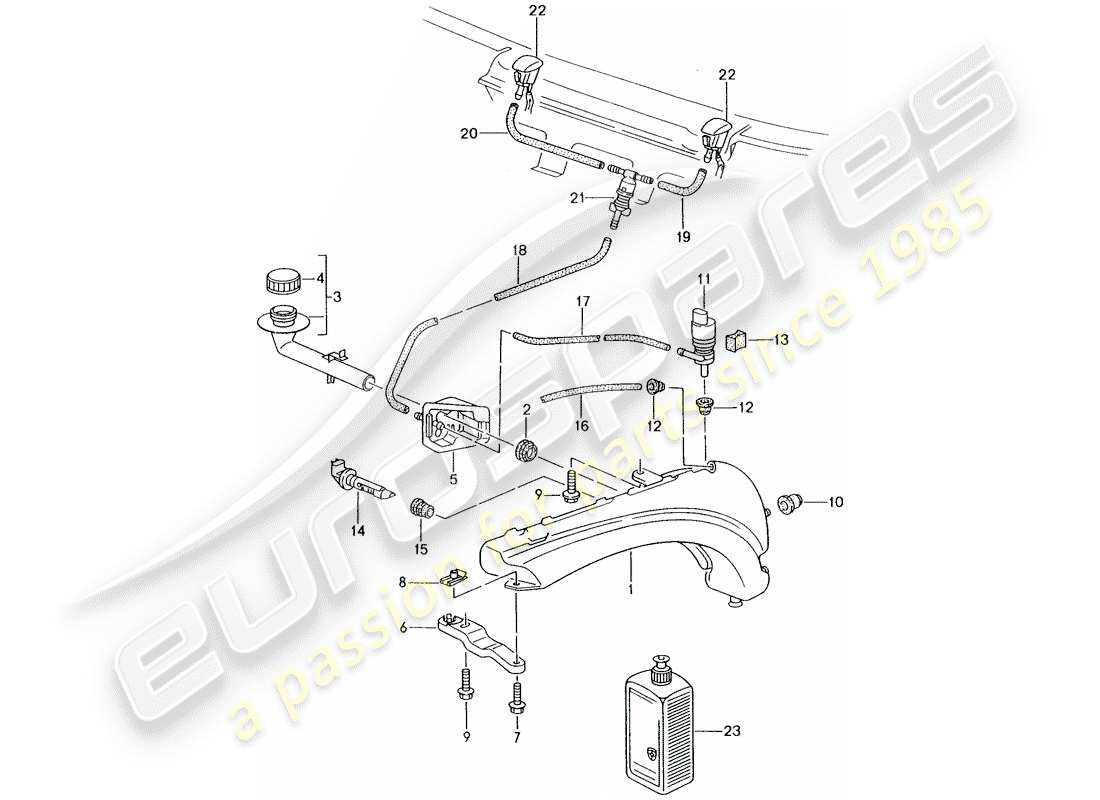 porsche boxster 986 (2001) windshield washer unit part diagram