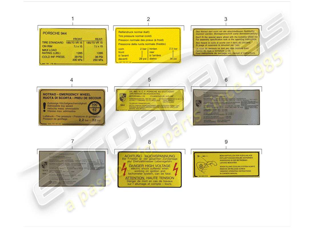 porsche 944 (1983) signs/notices part diagram