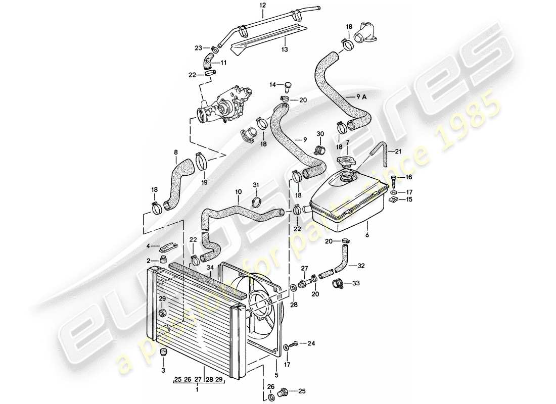 porsche 944 (1983) water cooling part diagram