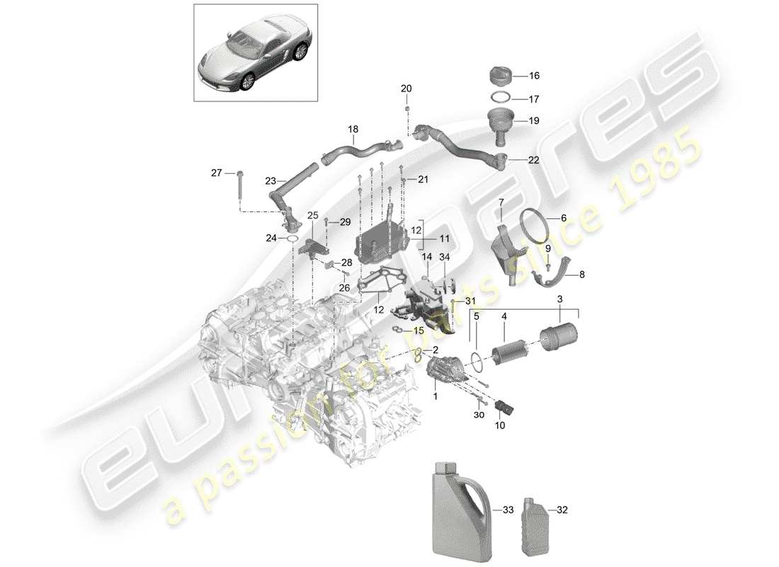 porsche 718 boxster (2020) engine (oil press./lubrica.) part diagram