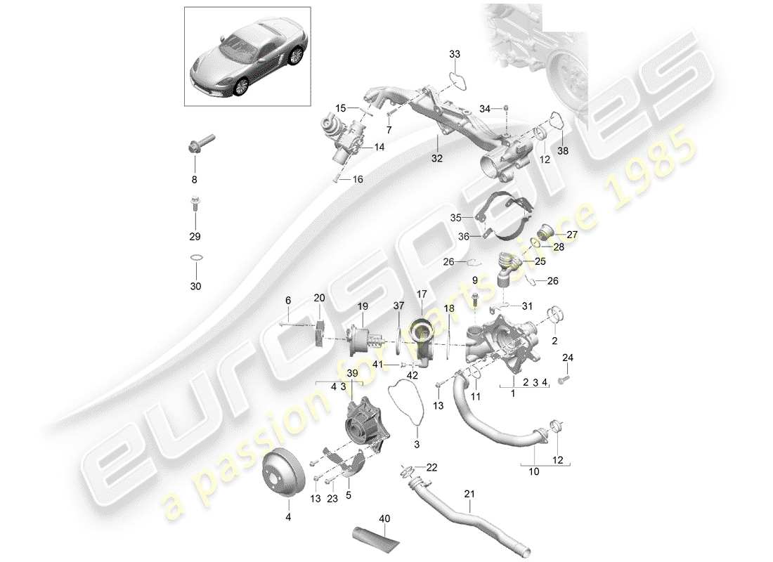 porsche 718 boxster (2019) water cooling part diagram