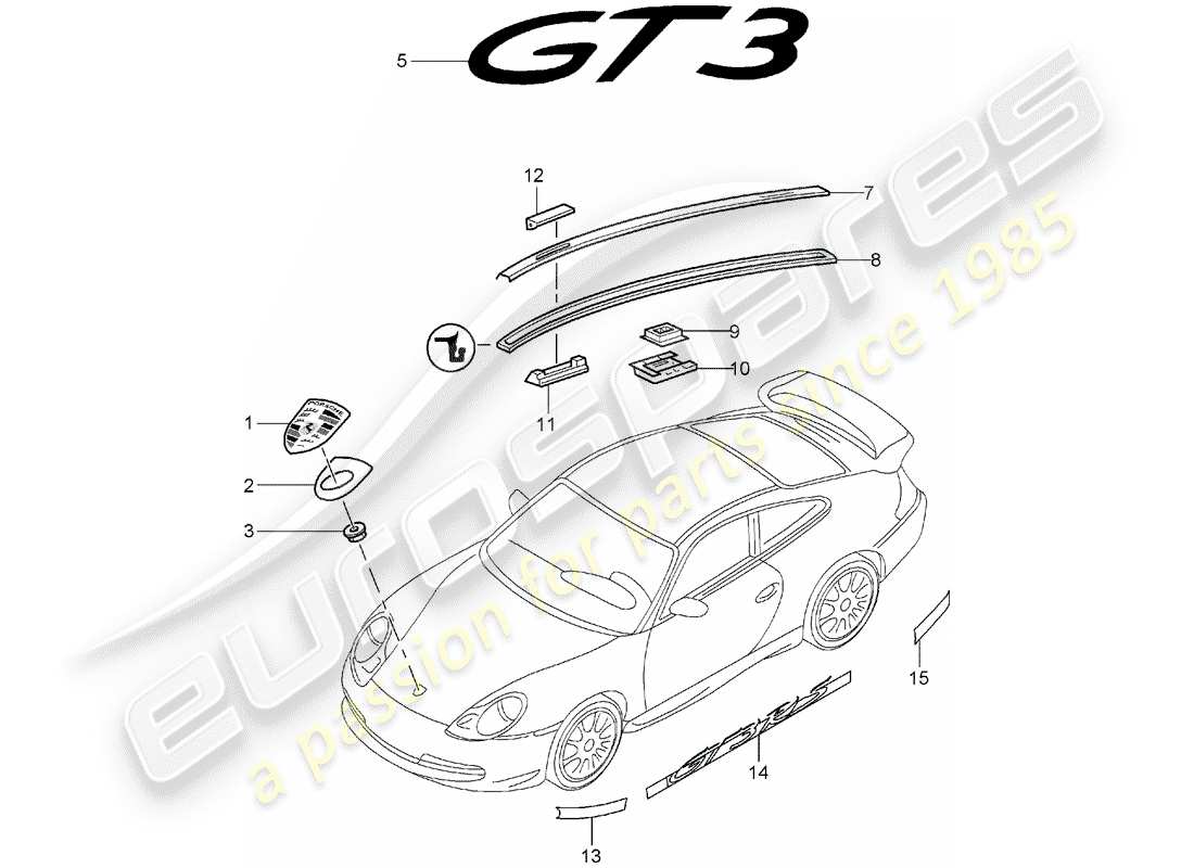 porsche 996 gt3 (2005) nameplates - moldings part diagram