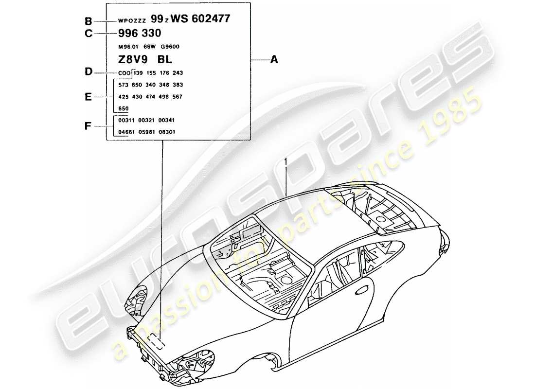 porsche 996 gt3 (2005) car body part diagram