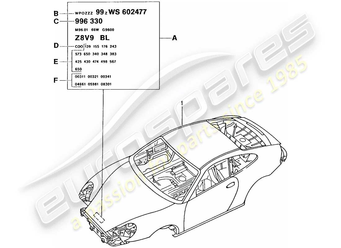 porsche 996 (2002) car body part diagram