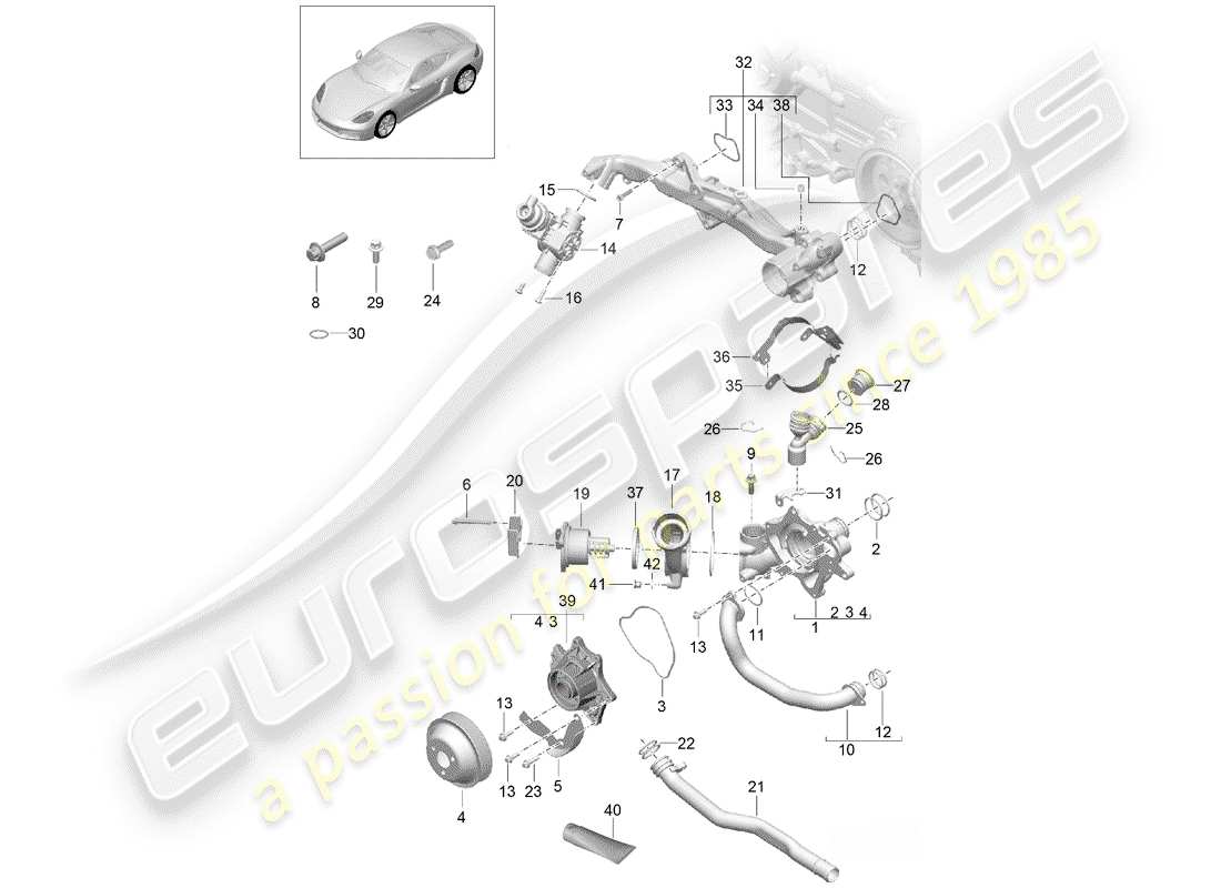 porsche 718 cayman (2020) water cooling part diagram