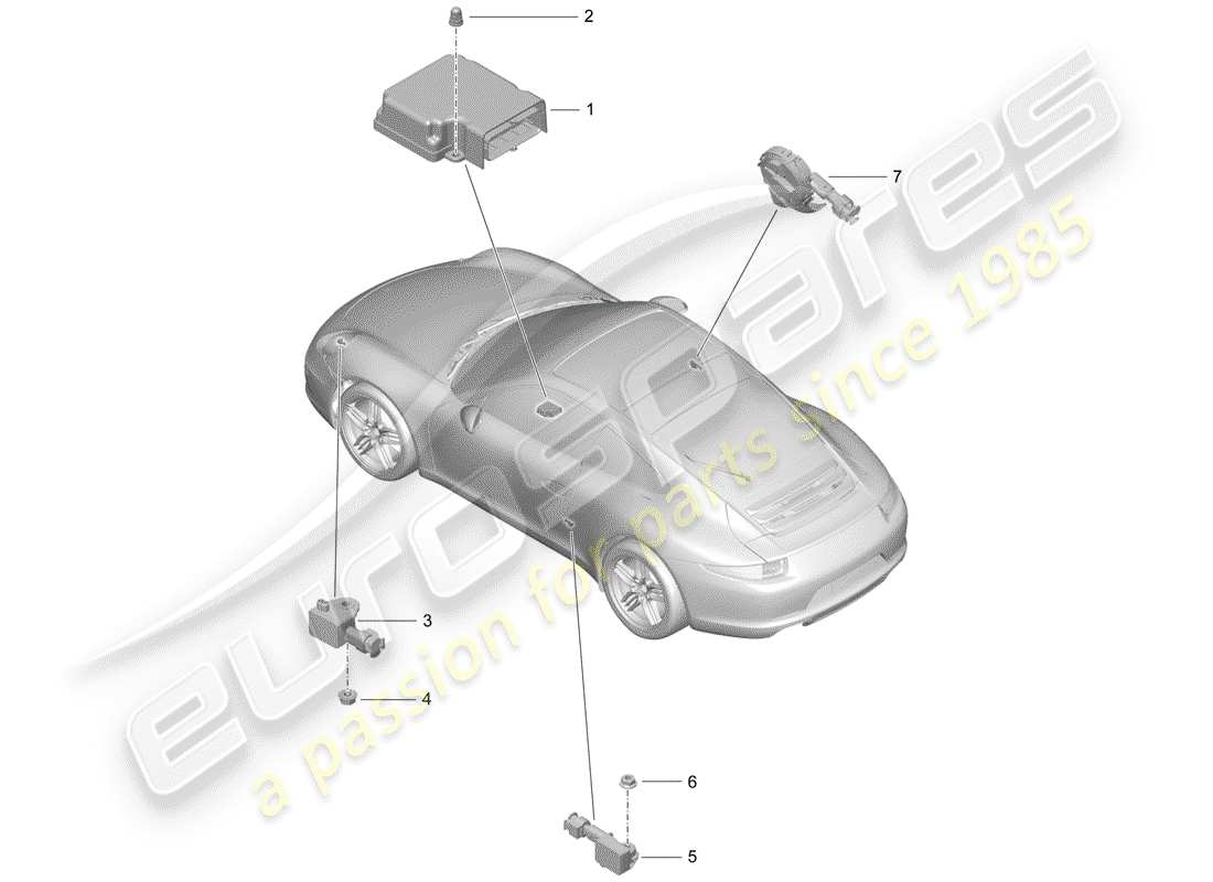 porsche 991 (2016) electronic control module part diagram