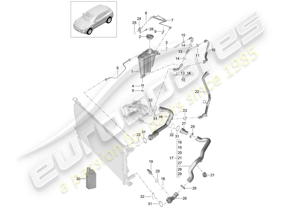 porsche macan (2018) water cooling part diagram