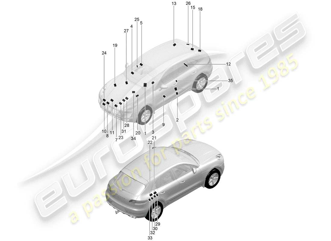 porsche macan (2018) signs/notices part diagram