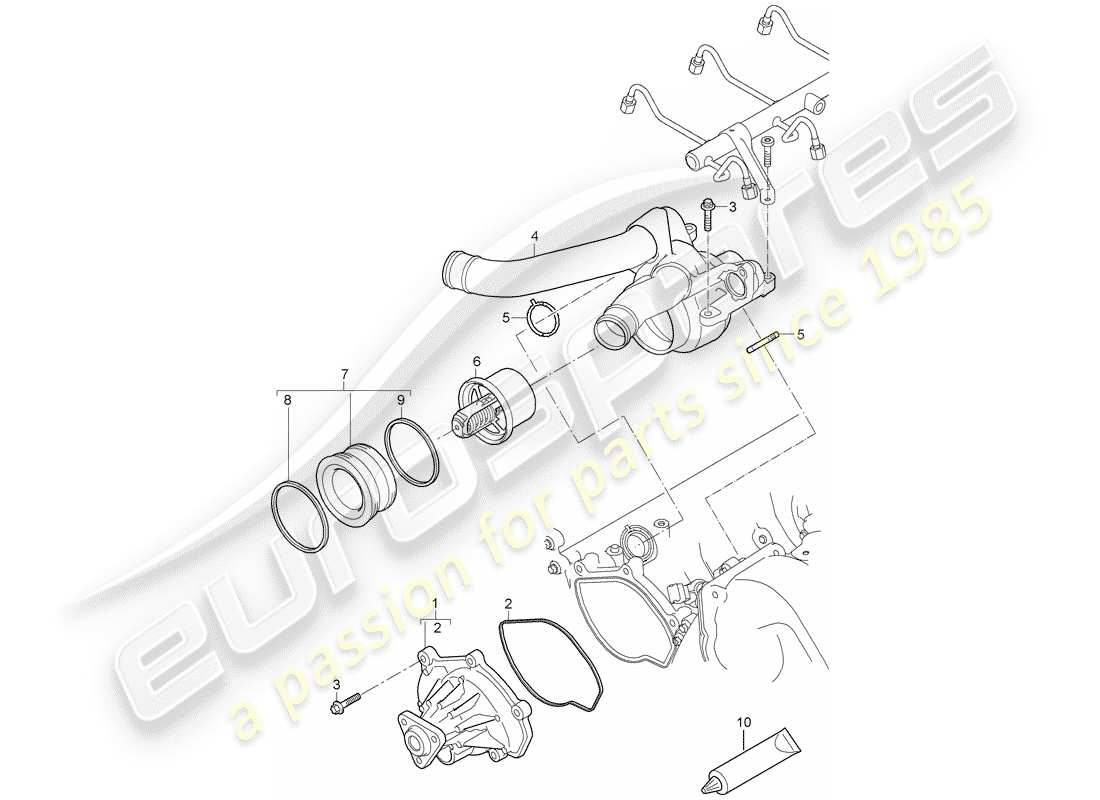 porsche cayenne (2010) water pump part diagram