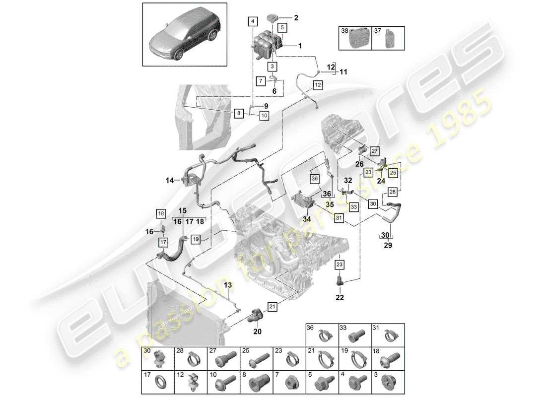 porsche cayenne e3 (2020) water cooling part diagram