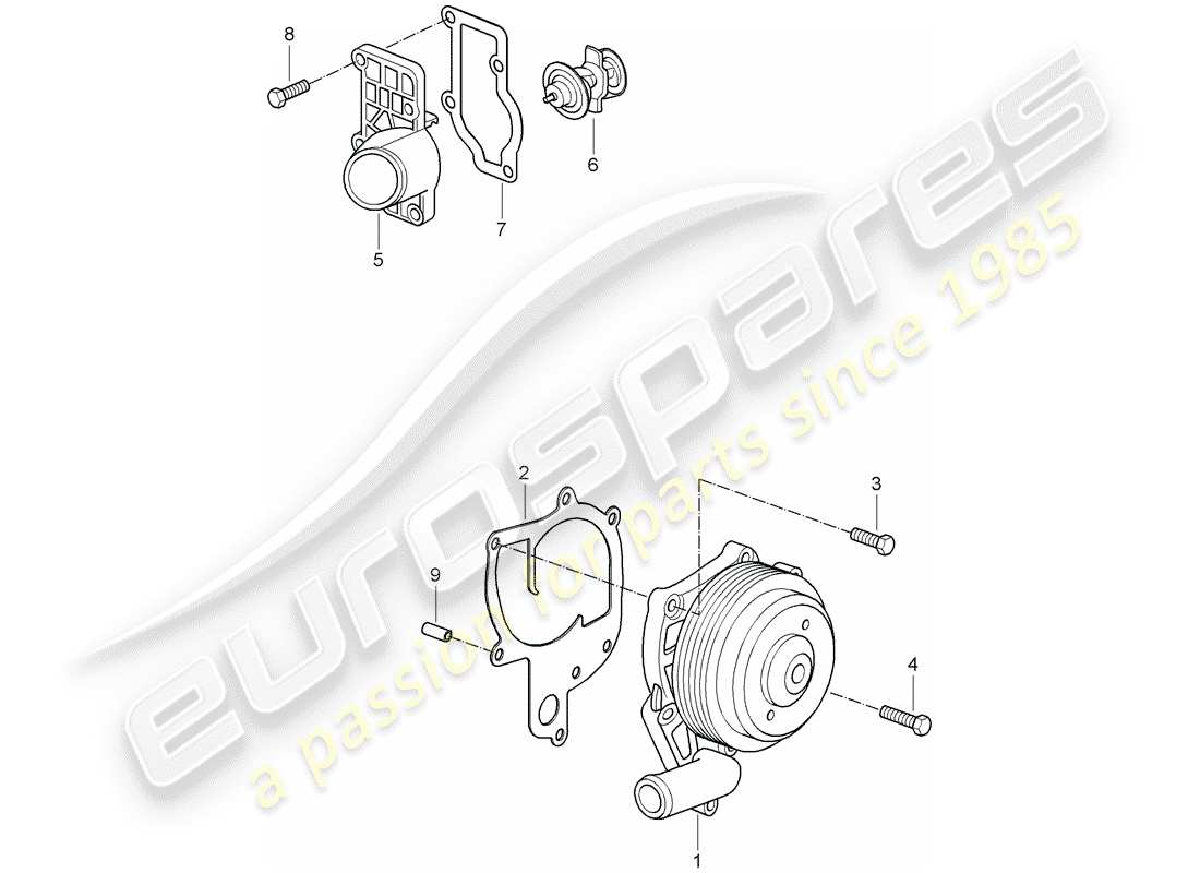 porsche cayman 987 (2008) water pump part diagram