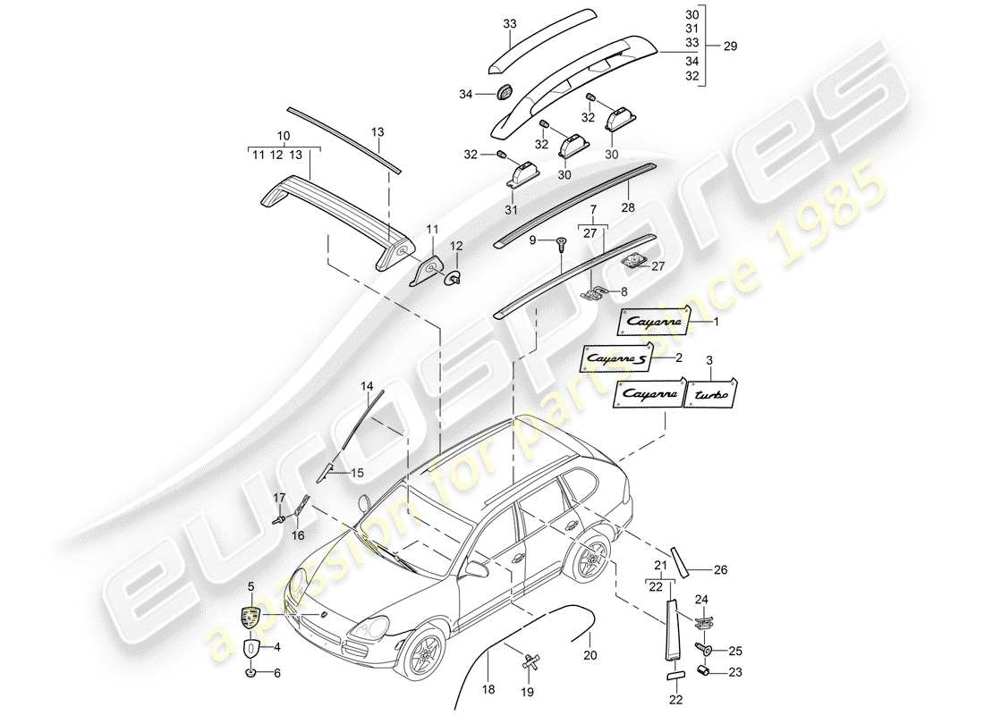 porsche cayenne (2006) nameplates part diagram