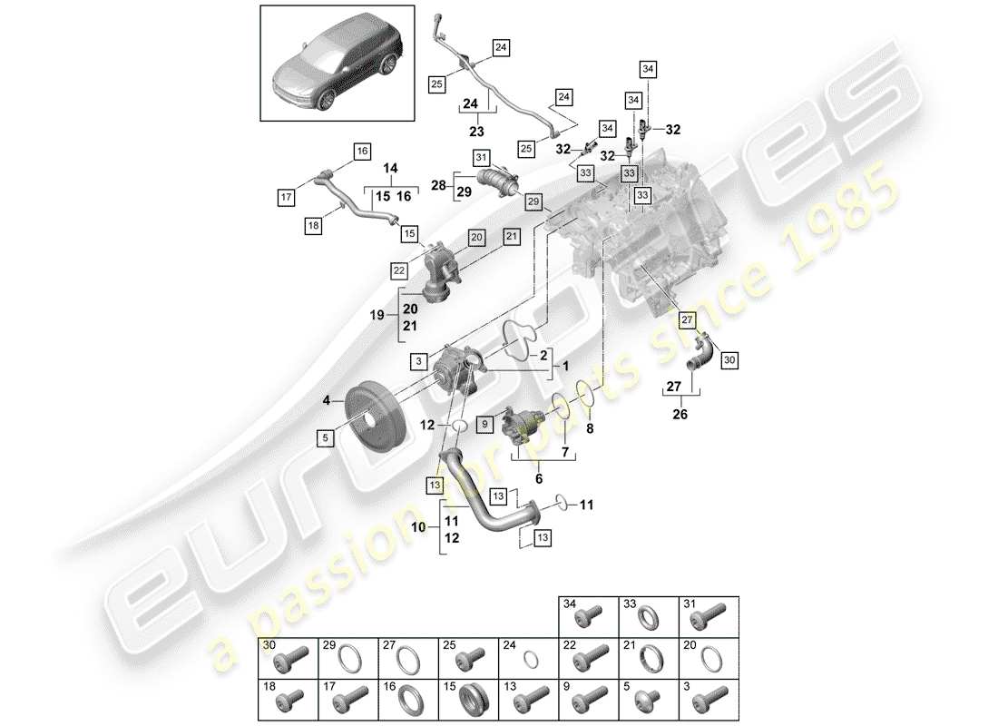 porsche cayenne e3 (2020) water pump part diagram