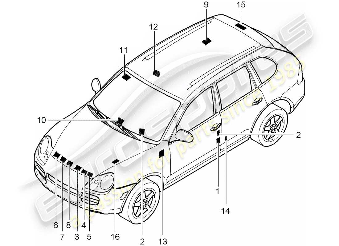 porsche cayenne (2006) signs/notices part diagram