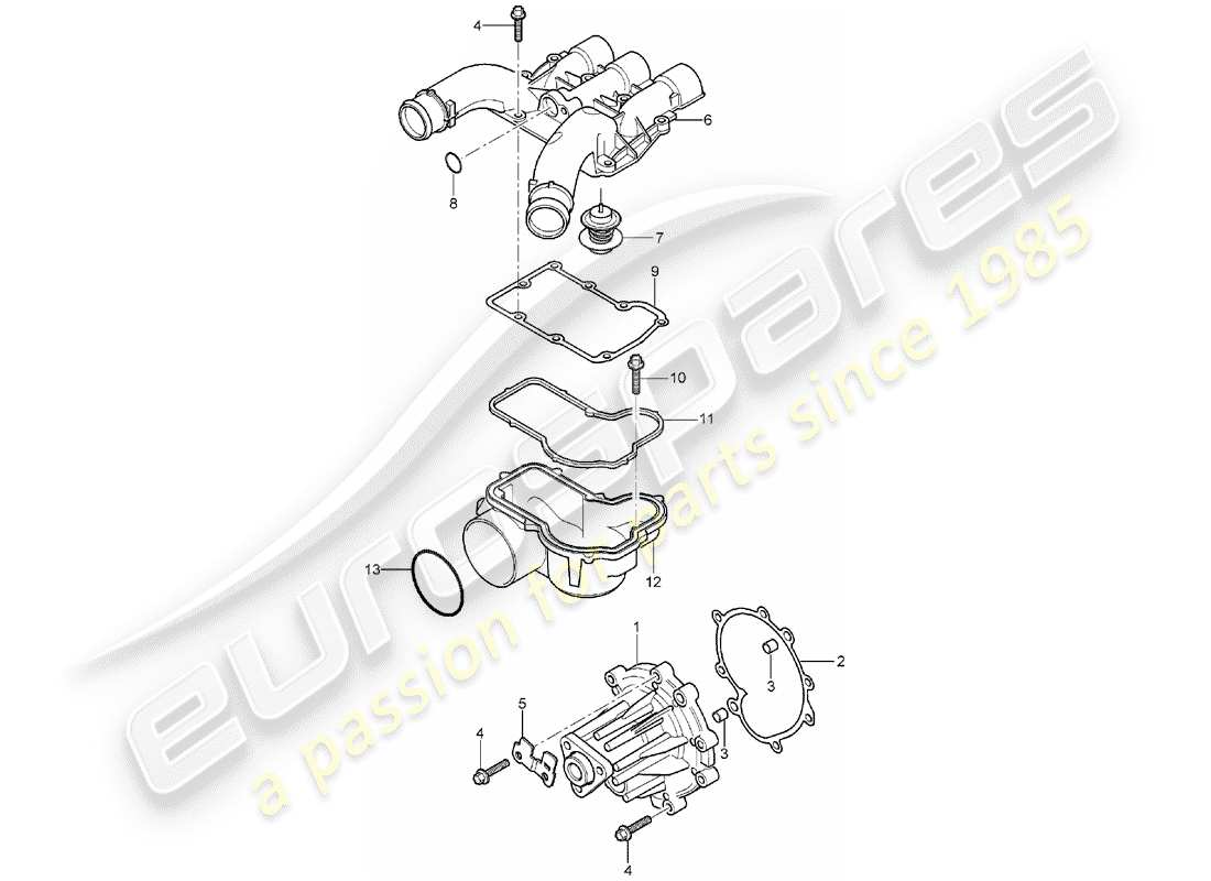 porsche cayenne (2006) water pump part diagram