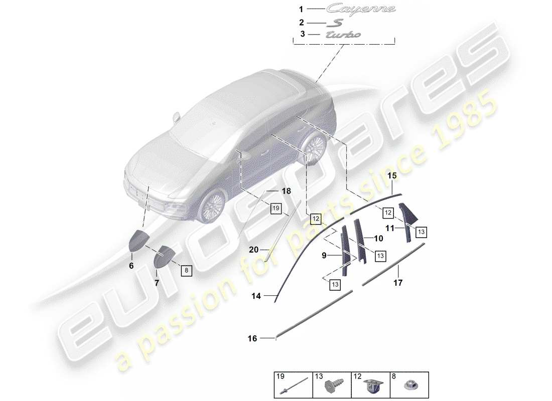 porsche cayenne e3 (2020) nameplates part diagram