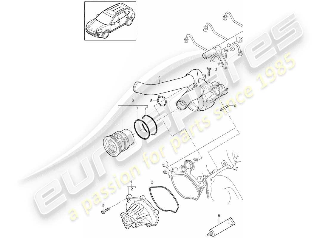 porsche cayenne e2 (2017) water pump part diagram