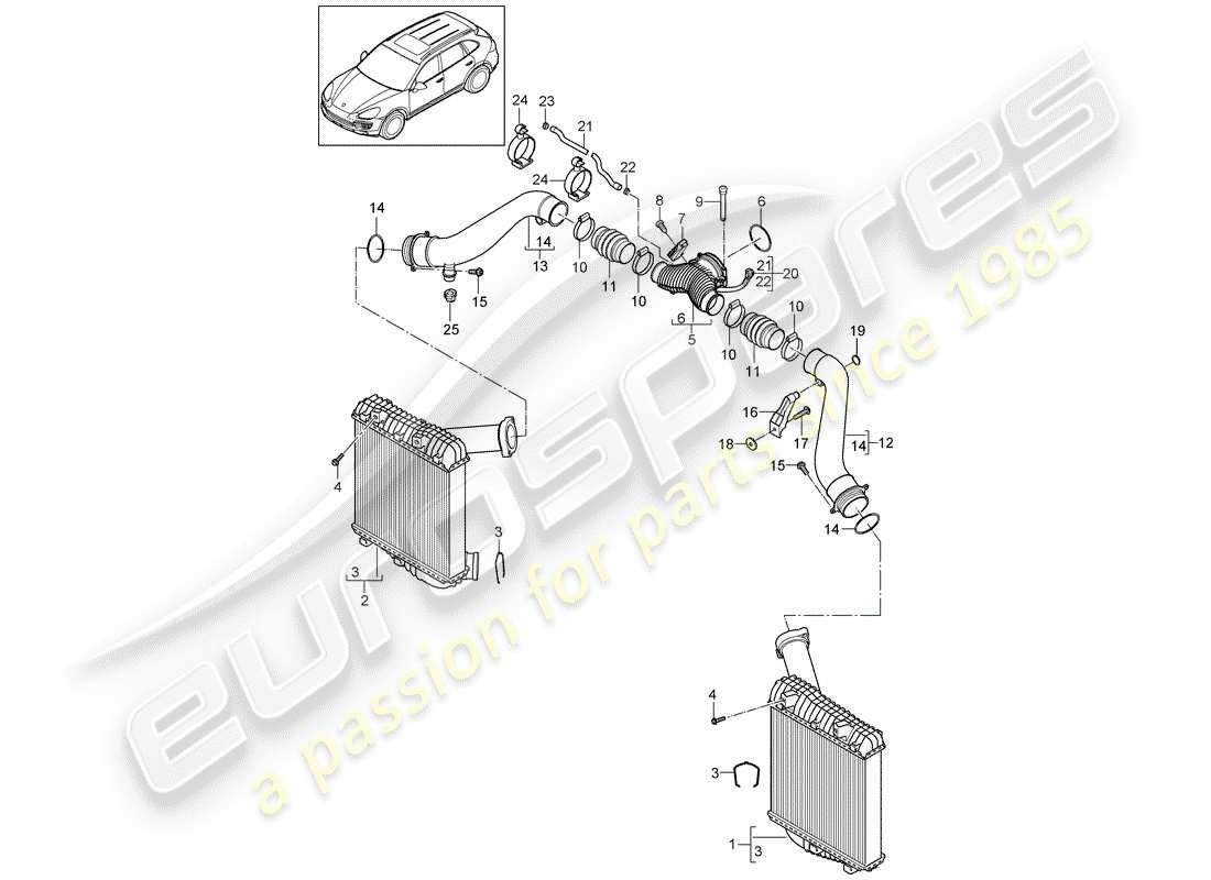 porsche cayenne e2 (2016) charge air cooler part diagram