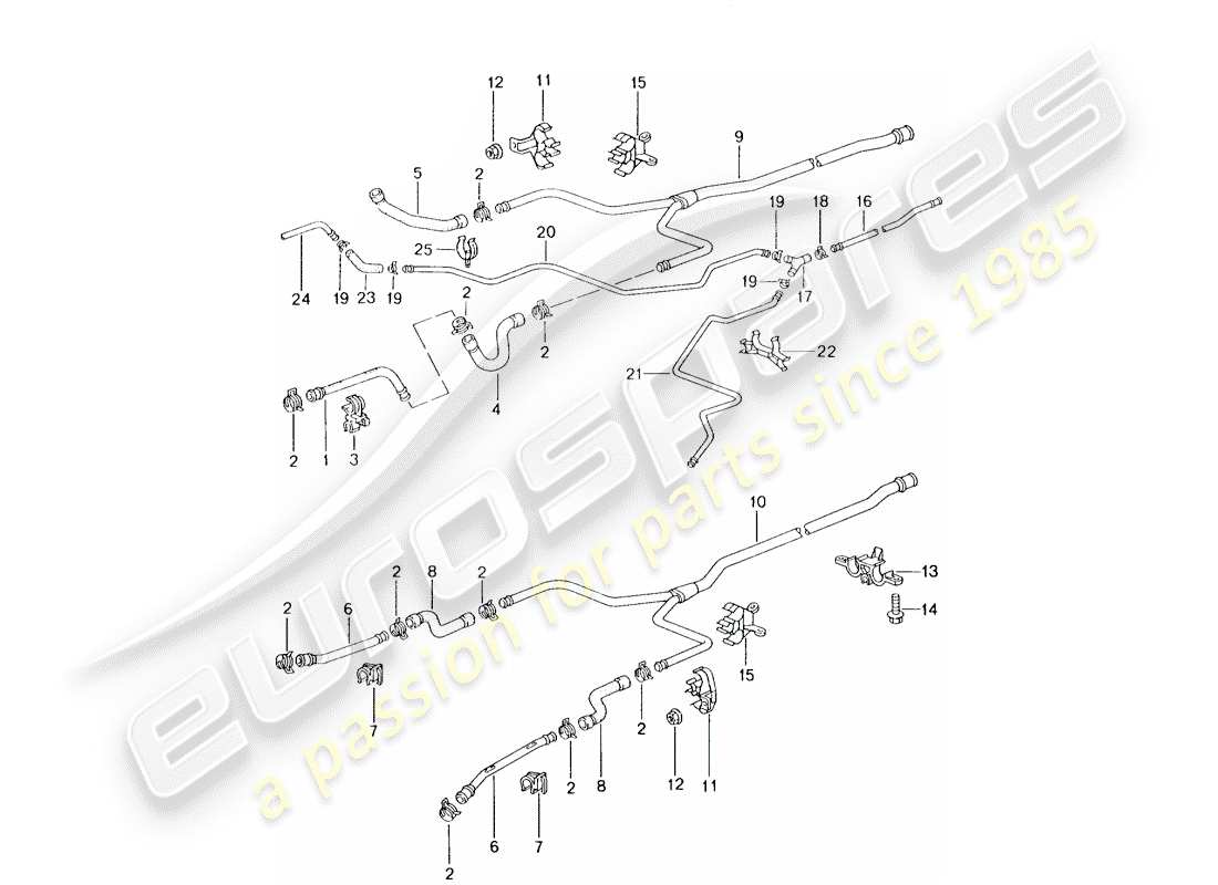 porsche 996 (2003) water cooling part diagram