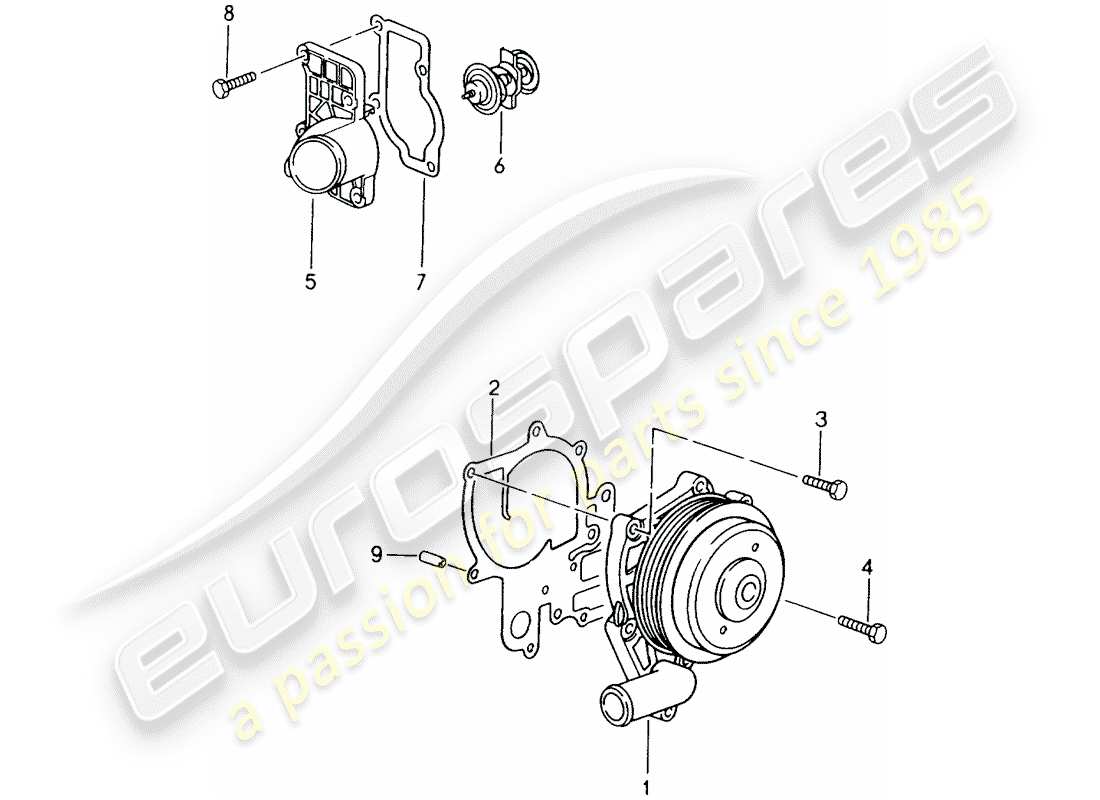 porsche 996 (2004) water pump - thermostat housing part diagram