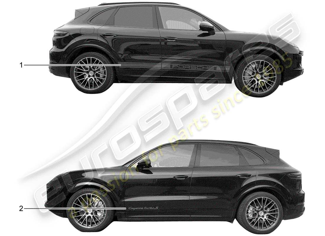 porsche tequipment cayenne (2020) trim foil part diagram