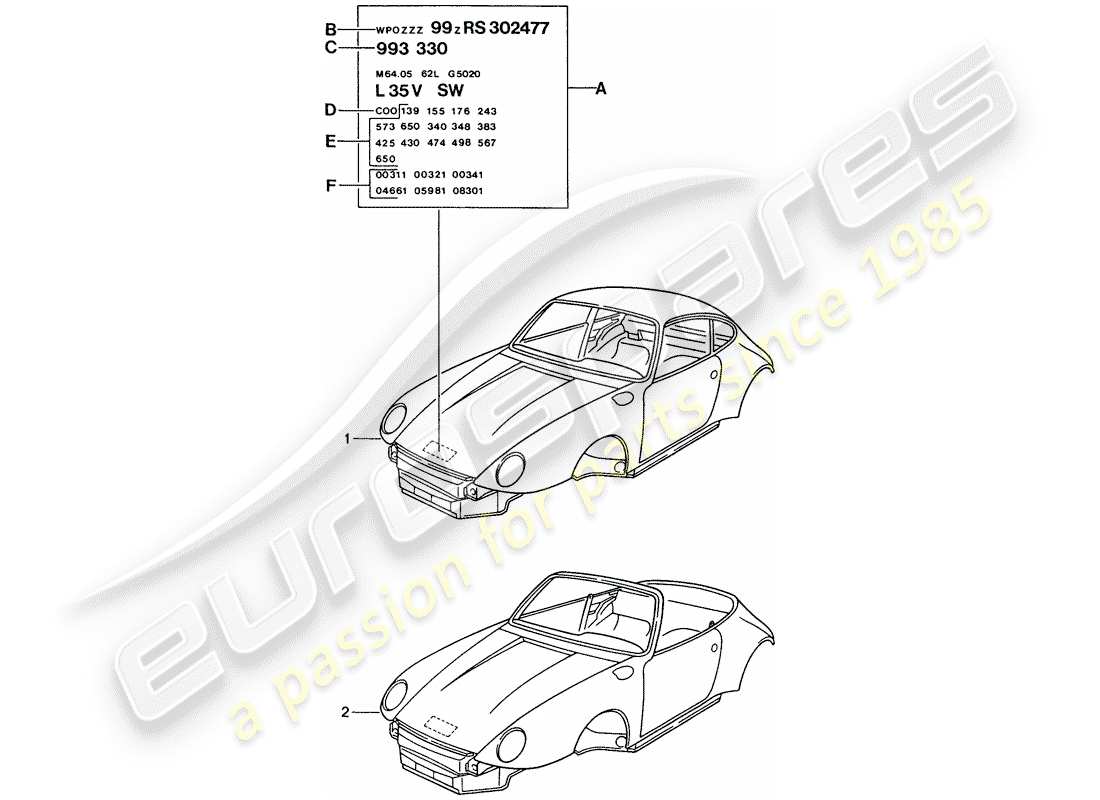 porsche 993 (1995) car body part diagram