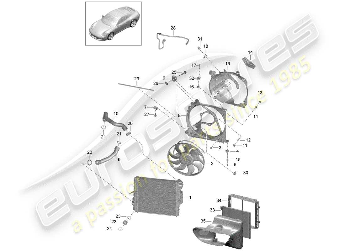 porsche 991 gen. 2 (2018) water cooling part diagram