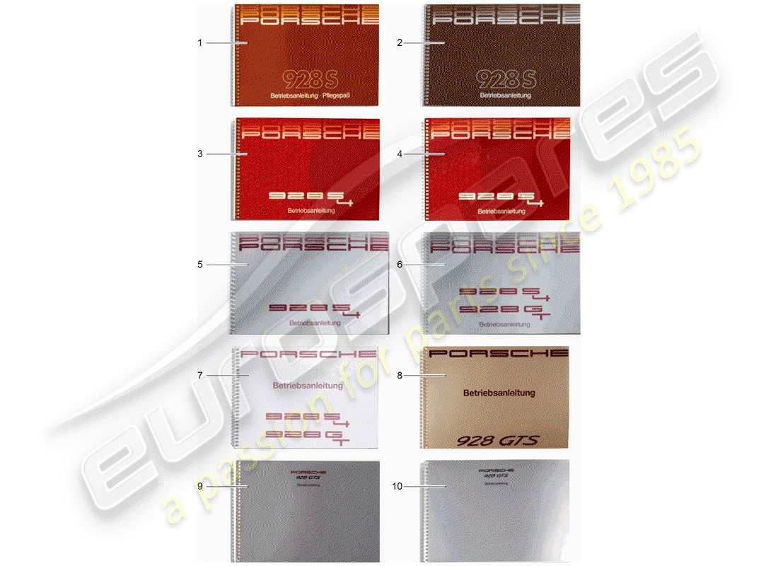 porsche after sales lit. (2010) instruction manual part diagram